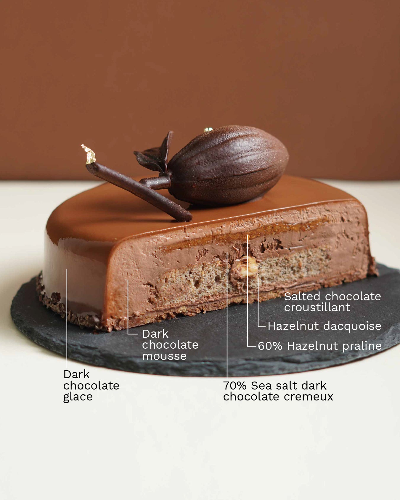 Noisette: Hazelnut & Chocolate