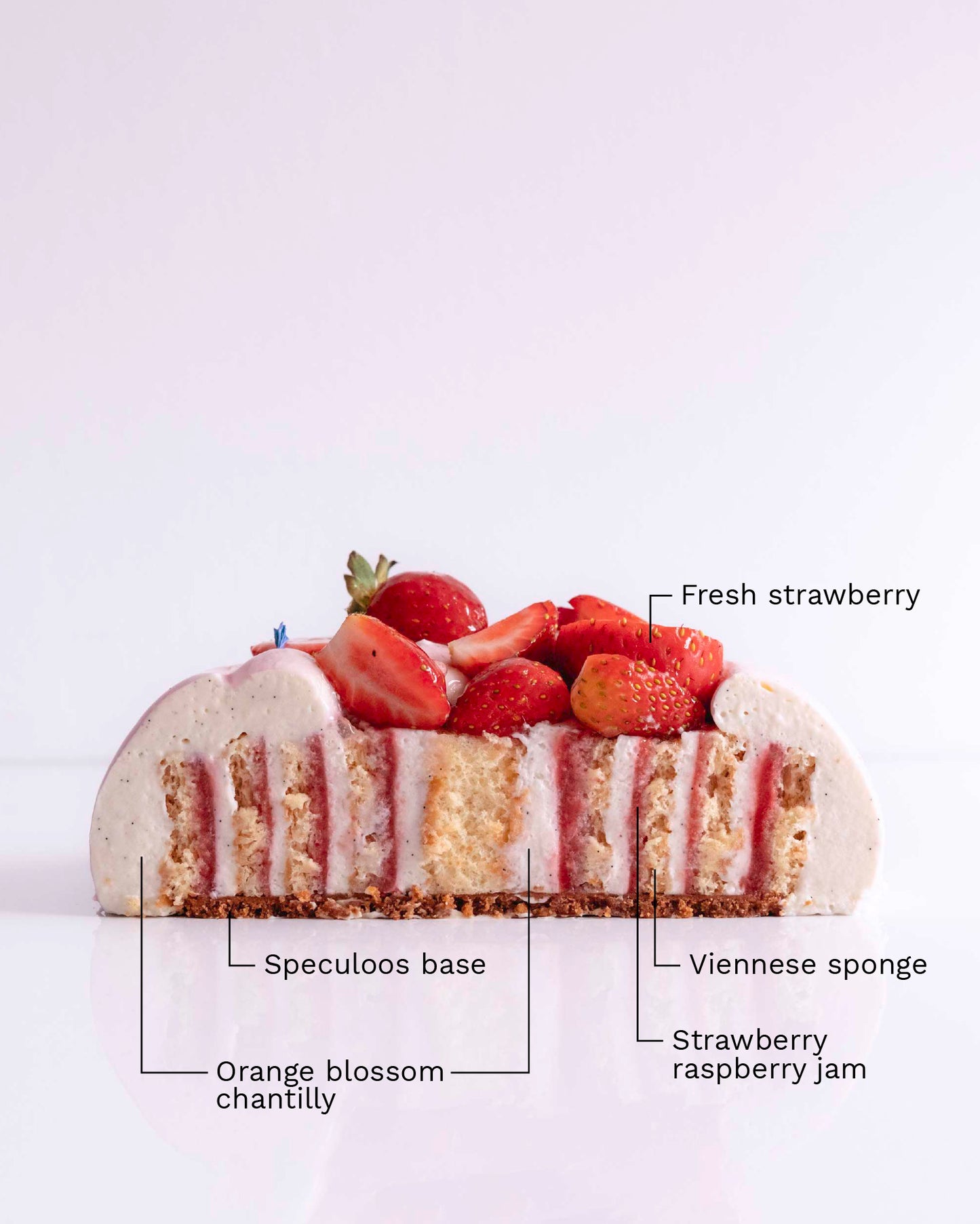 Cherish: Strawberry Shortcake
